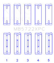 Load image into Gallery viewer, King 2007+ Mitsubishi 4B11T EVO X Coated Performance Main Bearing Set - Size STDX