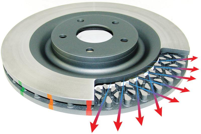 DBA 90-01 Integra / 93-05 Civic Front Slotted 4000 Series Rotor (4-Lug ONLY) - Corvette Realm