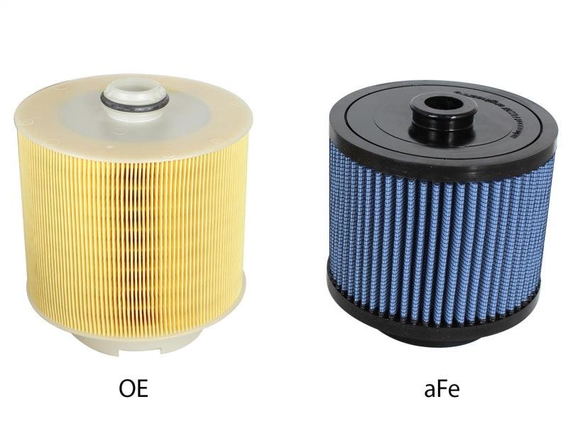 aFe MagnumFLOW Air Filters OER Pro 5R 05-11 Audi A6 Quattro (C6) V6 3.2L - Corvette Realm