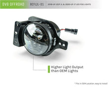 Load image into Gallery viewer, DV8 Offroad 18+ Jeep JL/ Gladiator LED Fog Lights - Corvette Realm