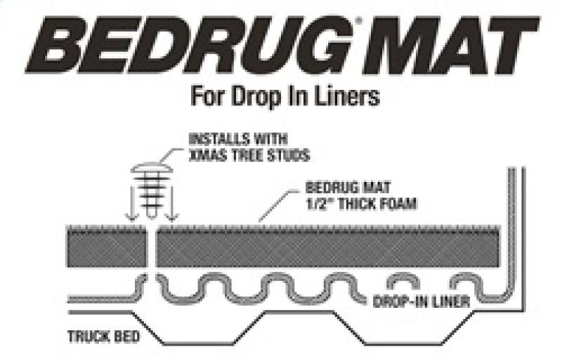 BedRug 15-23 Ford F-150 5ft 6in Bed Drop In Mat - Corvette Realm