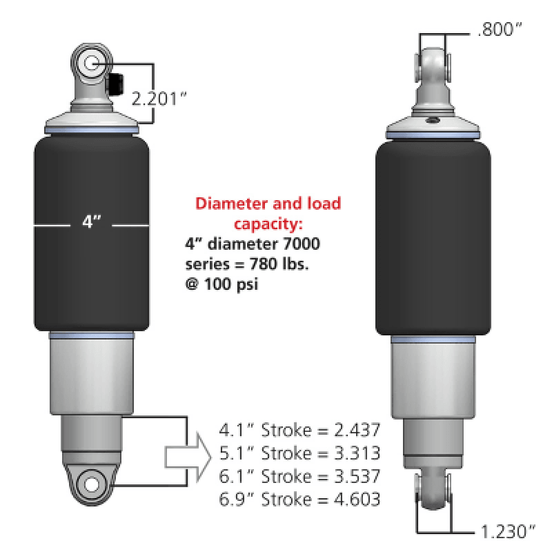 Ridetech HQ Series Rear ShockWaves 4.1in Travel 4in dia Rolling Sleeve .625 Bearing/.625 Bearing - Corvette Realm