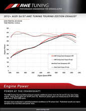 Load image into Gallery viewer, AWE Tuning Audi C7 / C7.5 S7 4.0T Track Edition Exhaust - Diamond Black Tips - Corvette Realm