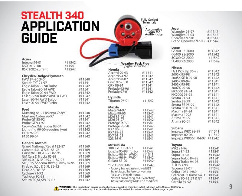 Aeromotive 340 Series Stealth In-Tank E85 Fuel Pump - Offset Inlet - Corvette Realm