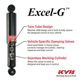 KYB 19-23 Honda Passport AWD Excel-G Gas Shock - Rear