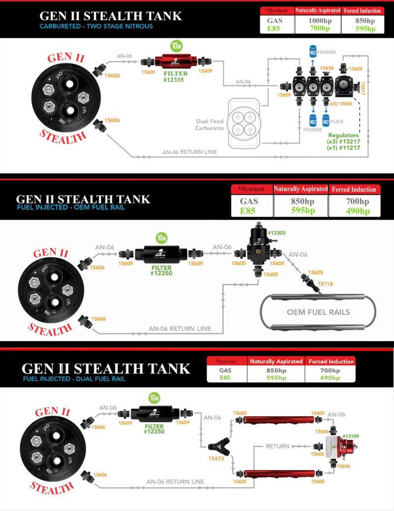 Aeromotive 69-70 Ford Mustang 200 Stealth Gen 2 Fuel Tank - Corvette Realm