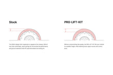 Load image into Gallery viewer, Eibach 2023+ Toyota Tacoma TRD Pro Lift Kit Front Springs w/ Rear Lift Blocks