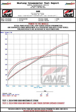 Load image into Gallery viewer, AWE 2024 Ford Mustang GT Fastback S650 RWD SwitchPath Catback Exhaust w/ Quad Diamond Black Tips