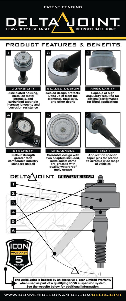 ICON 14-18 GM 1500 Tubular Upper Control Arm Delta Joint Kit (Large Taper) - Corvette Realm