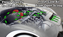 Load image into Gallery viewer, Alta 07+ R56 Mini Cooper S Red Intake Box