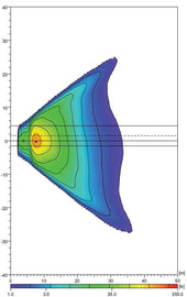 Hella 500 Series 12V H3 Fog Lamp Kit - Corvette Realm