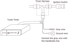 Load image into Gallery viewer, HKS Turbo Timer X - Corvette Realm