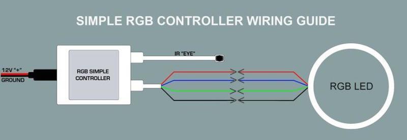 Oracle 5-24V Simple LED Controller w/ Remote - Corvette Realm