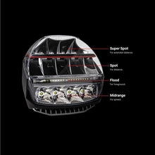 Load image into Gallery viewer, ARB Intensity IQ Driving Lights - Corvette Realm