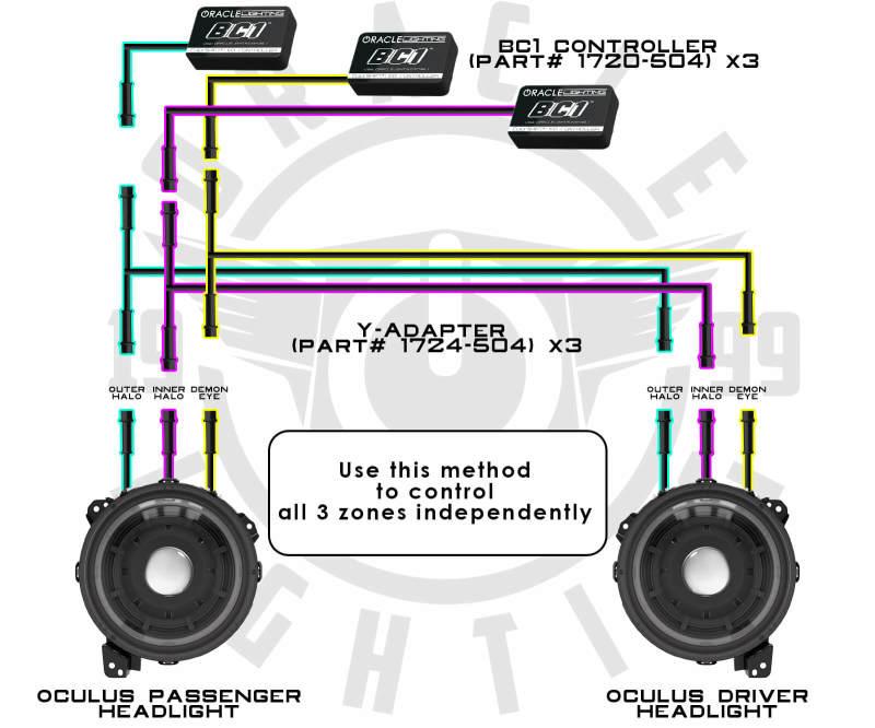 Oracle Lighting Wiring Harness - Corvette Realm