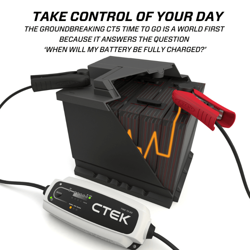CTEK Battery Charger - CT5 Time To Go - 4.3A - Corvette Realm