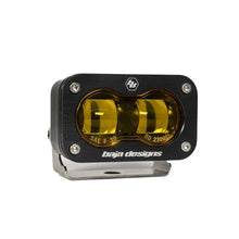Load image into Gallery viewer, Baja Designs 19-22 Dodge RAM 2500/3500 S2 SAE Fog Pocket Light Kit - Amber - Corvette Realm