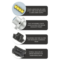 Load image into Gallery viewer, Oracle 9006 4000 Lumen LED Headlight Bulbs (Pair) - 6000K - Corvette Realm