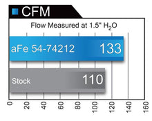 Load image into Gallery viewer, aFe Momentum GT Pro 5R Intake System Chevrolet Camaro 16-17 I4 2.0L (t) - Corvette Realm