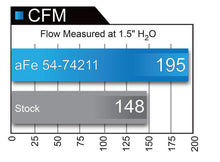 Load image into Gallery viewer, aFe Momentum GT Pro 5R Intake System 16-17 Chevrolet Camaro V6-3.6L - Corvette Realm