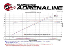 Load image into Gallery viewer, aFe Momentum GT Pro DRY S Intake System 16-17 Chevrolet Camaro V6-3.6L - Corvette Realm