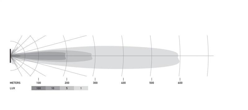 Hella Universal Black Magic 40in Thin Light Bar - Driving Beam - Corvette Realm