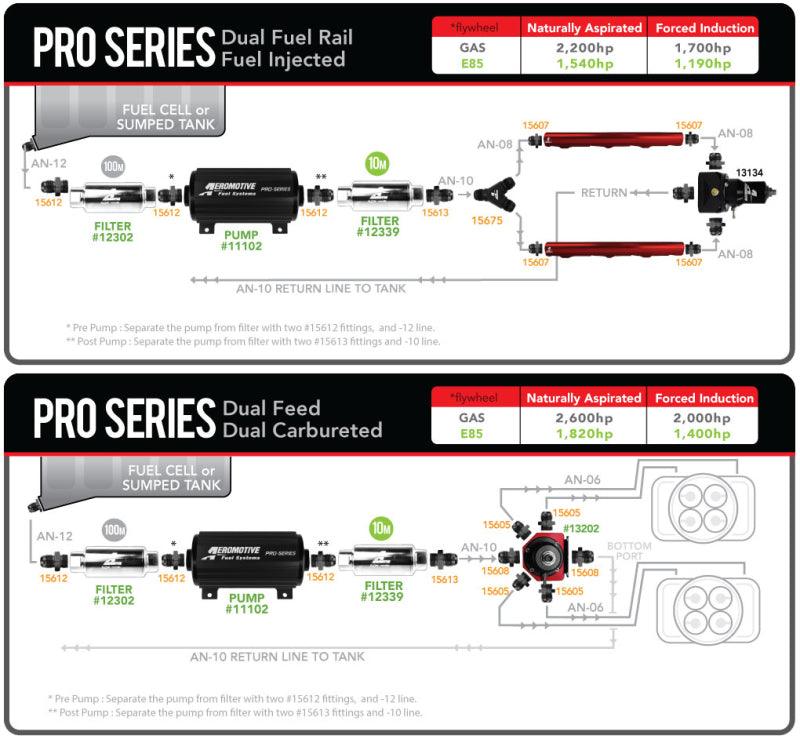 Aeromotive Pro-Series Fuel Pump - EFI or Carbureted Applications - Corvette Realm