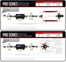 Load image into Gallery viewer, Aeromotive Pro-Series Fuel Pump - EFI or Carbureted Applications - Corvette Realm