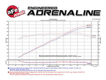 Load image into Gallery viewer, aFe Momentum GT Pro 5R Intake System 16-17 Chevrolet Camaro V6-3.6L - Corvette Realm