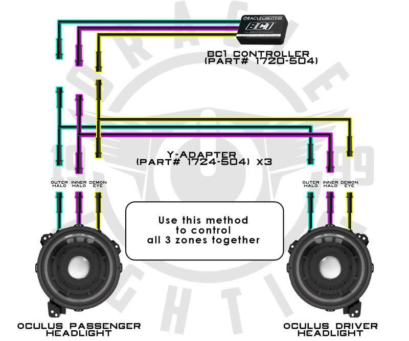 Oracle Lighting Wiring Harness - Corvette Realm