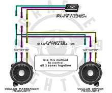 Load image into Gallery viewer, Oracle Lighting Wiring Harness - Corvette Realm